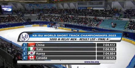中国队夺冠！林孝埈摘金！谁也拦不住！短道世