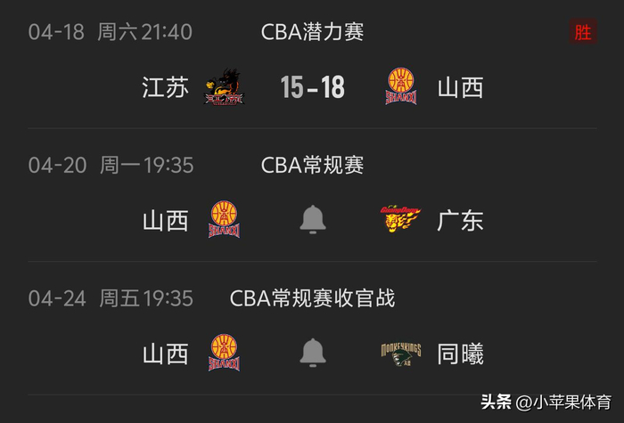 山西男篮遭江苏逆转 主帅潘江被驱逐引重罚